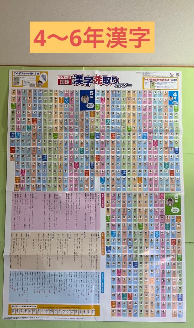 【未記入】5年チャレンジ中学受験講座　2023年度まるごと1年分！【即購入可】