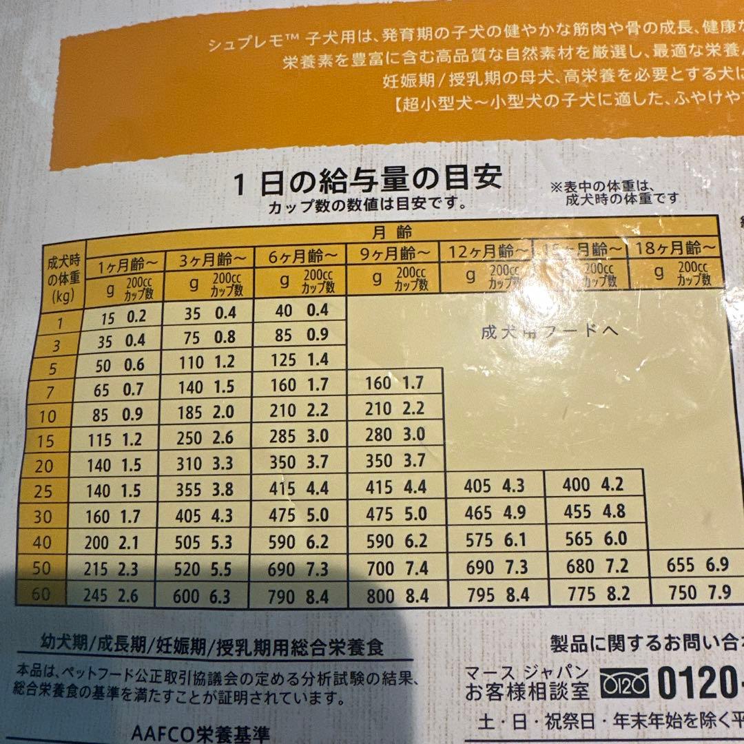 正規品、Supremo 子犬用ドライフード 6kg