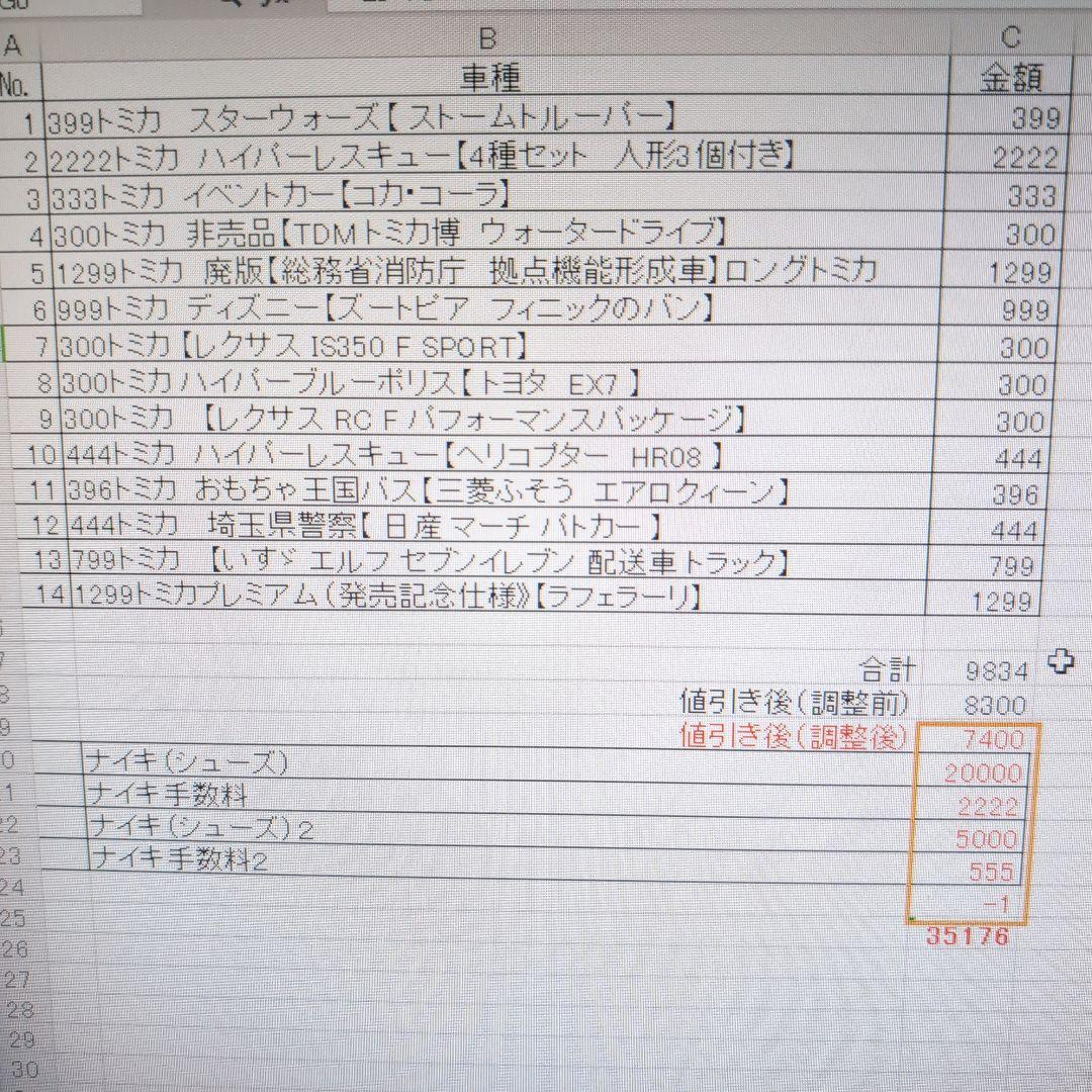 まぁぼう　【トミカ、ミニカーセット 】ナイキシューズ