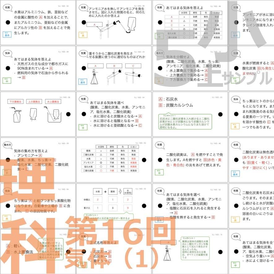 中学受験【5年上全セット 社会・理科 1-19回】組分けテスト対策 予習シリーズ