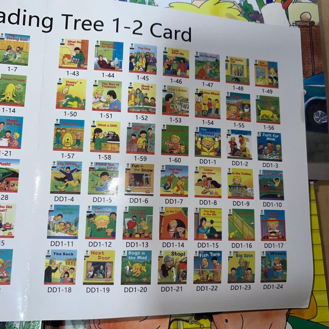 Oxford Reading Tree ORT Stage1〜2 150冊セット