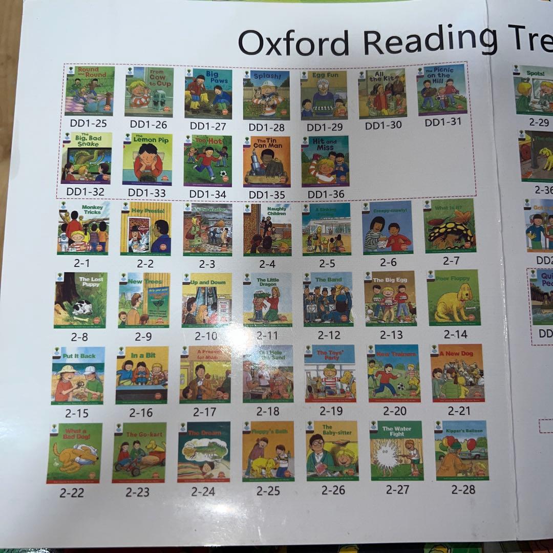 Oxford Reading Tree ORT Stage1〜2 150冊セット