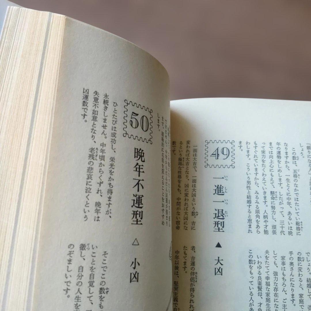 野間覚玄の姓名判断　名前で幸せをつかむ数命学