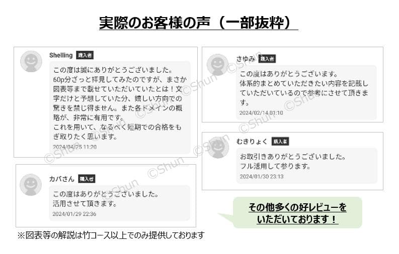 【松コース】CISA 公認情報システム監査人 学習ノート 虎の巻 対策 教材