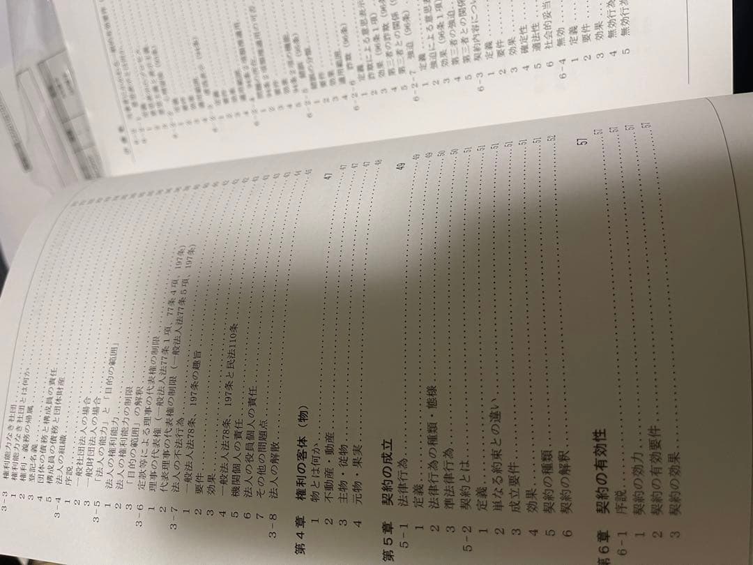 伊藤塾教材　2022年　新品未使用　民法