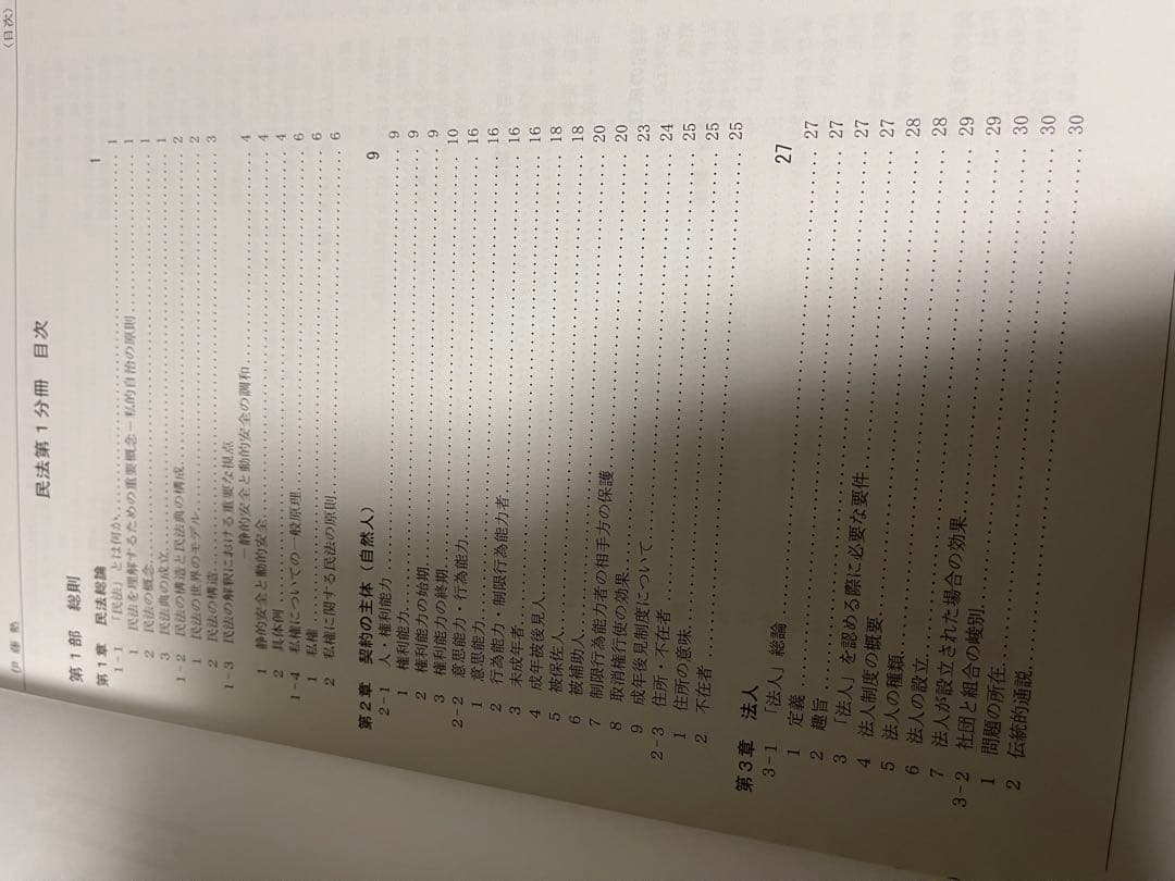 伊藤塾教材　2022年　新品未使用　民法