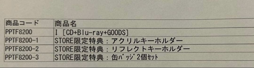 ✨️BUMP OF CHICKEN 「I」 限定セット 未開封