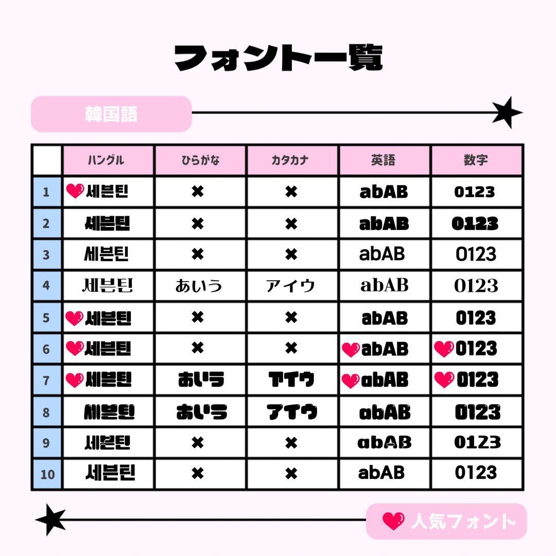 きき(プロフ欄必読)ページ♡ネームボード うちわ文字 連結文字パネル
