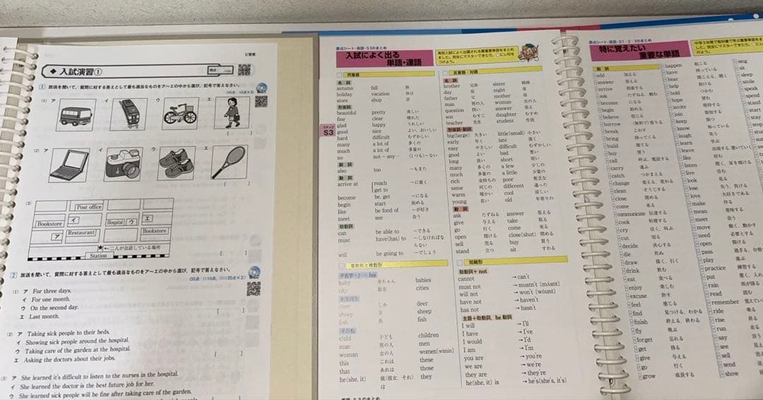 【高校入試対策】でるとこ凝縮　まとめ売り限定価格