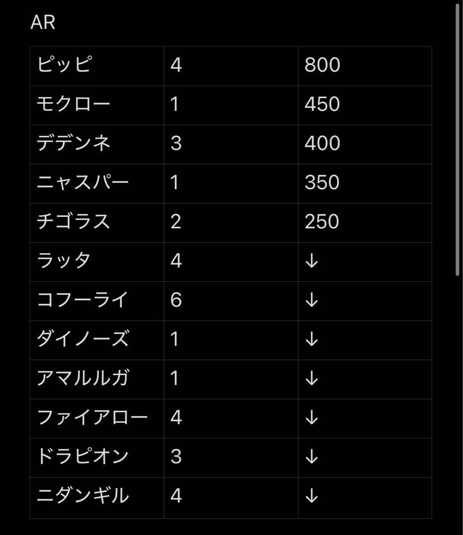 ポケモンカード　ムニキスゼロ　バラ売り