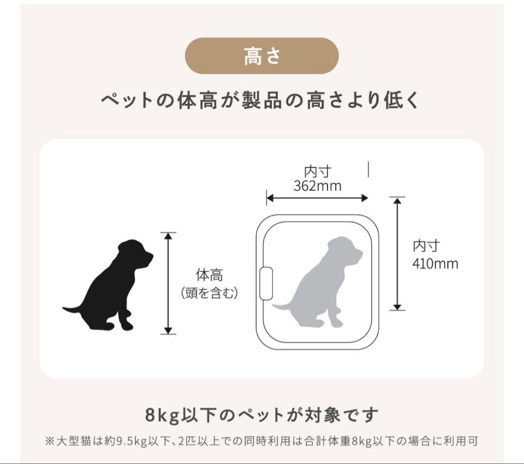 お値引き美品ペットドライルーム　nello　ネロ　換えフィルター2枚付き