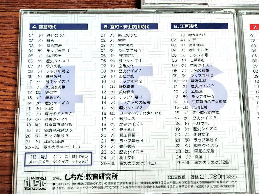 お得!!最安値!!【七田(しちだ)れきし探訪日本史編　令和まで】