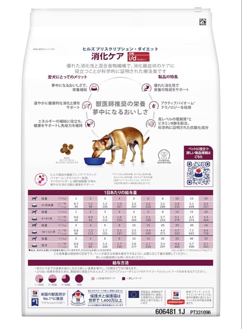 ヒルズHill's i/d 消化ケア 3kg 小粒