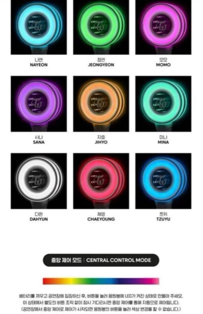 ２個セット　ペンライト　TWICE CANDYBONG VER.3 新品未開封