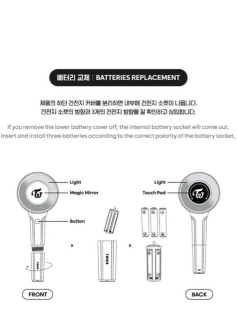 ２個セット　ペンライト　TWICE CANDYBONG VER.3 新品未開封