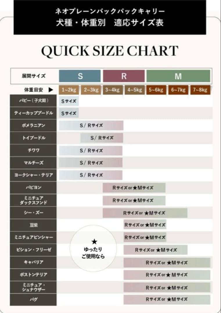 お値下げ❗️おまけ付 サイズRモカ city dog ネオプレーンバックパック