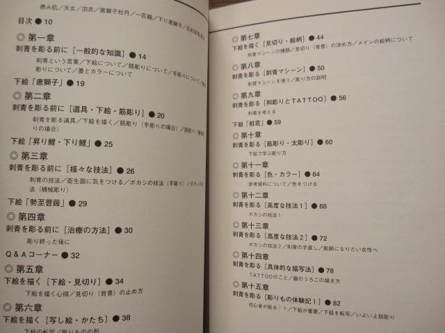 二代目梵天 刺青道場 上・下巻 / 二代目梵天遊水