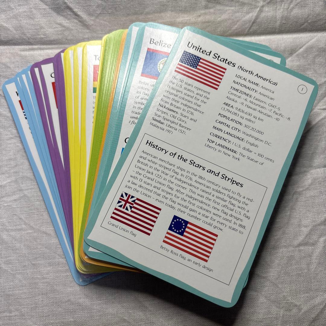 地図・旅行ガイド Flags of the World