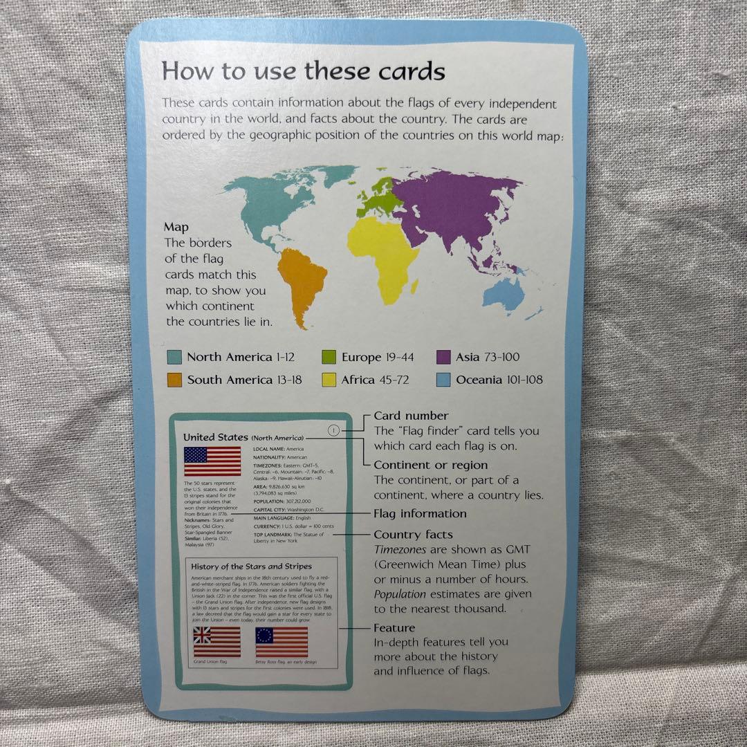 地図・旅行ガイド Flags of the World