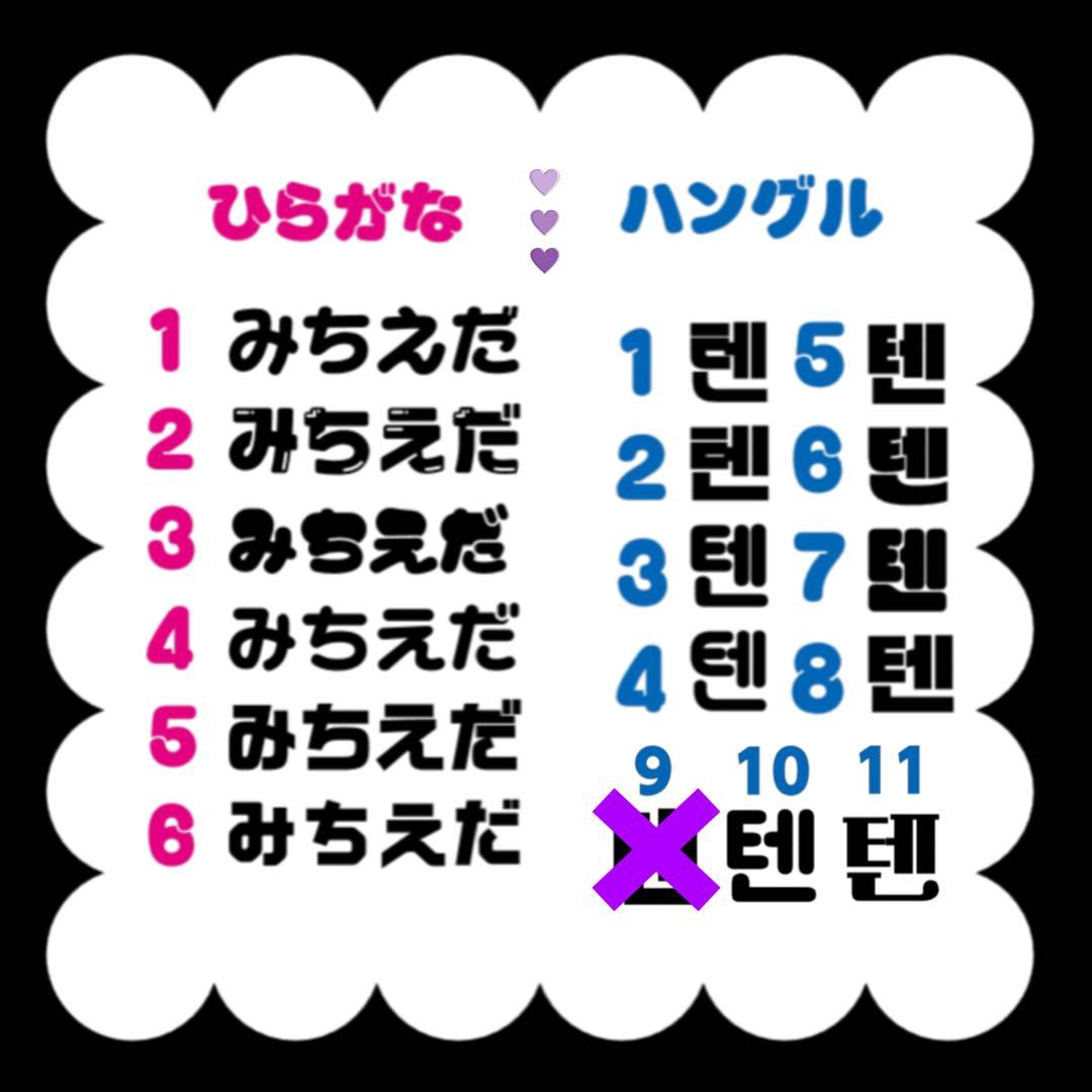 ［オーダーページ］マリーうちわ　うちわ文字　うちわ屋さん