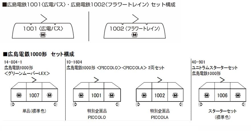KATO 14-804-5 広島電鉄1001(広電バス)