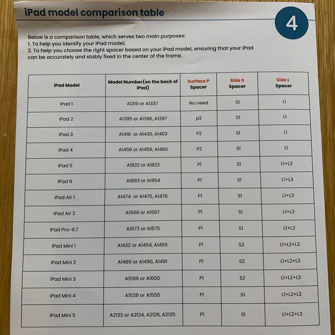 iFramix | iPad用 フレーム