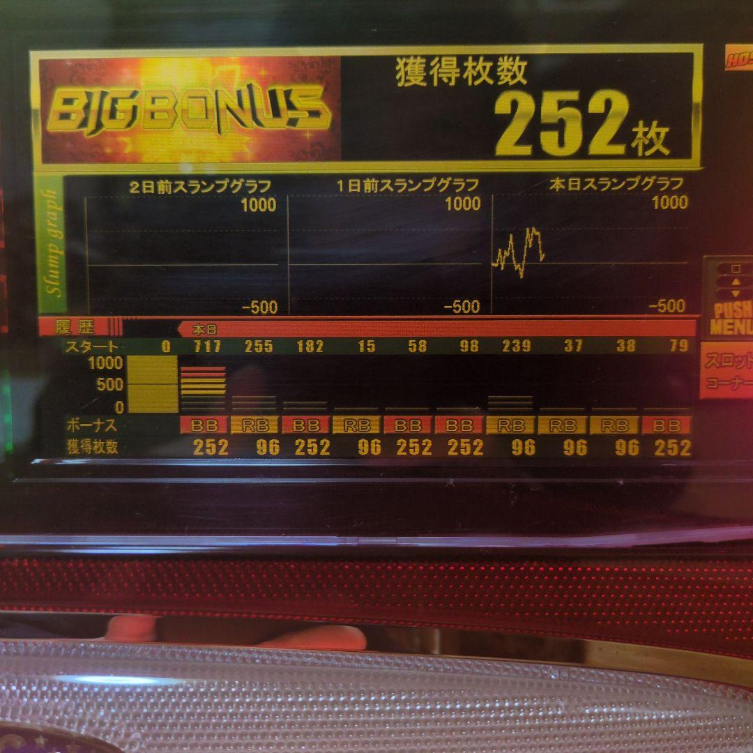 6号機.SアイムジャグラーEX.TPデータカウンター,ルークプレミアム