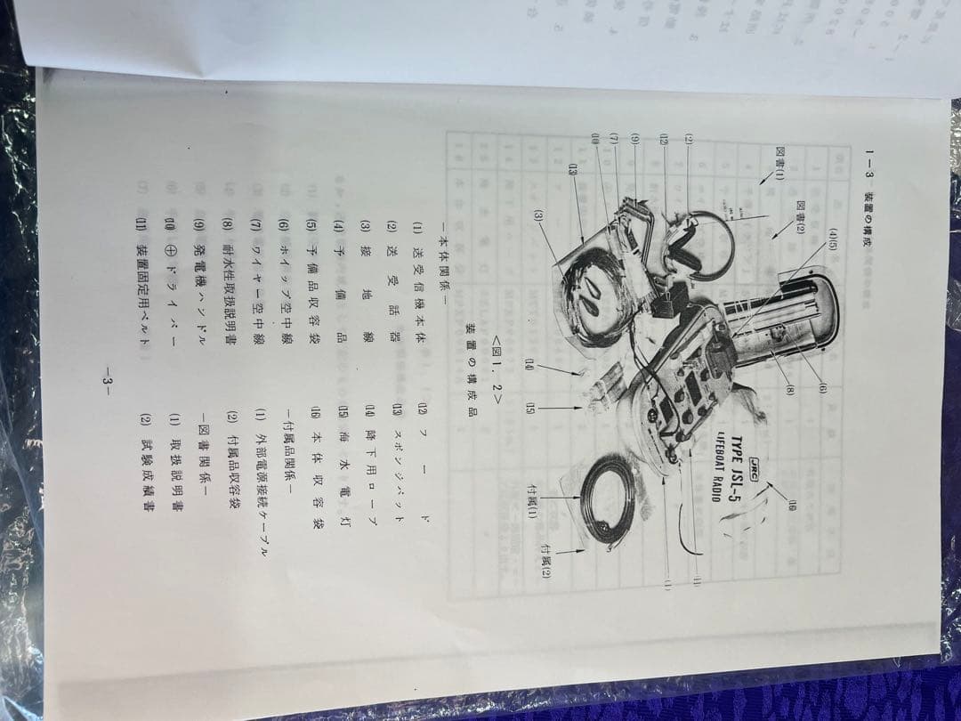 激レア　救命艇用携带無線電信電話裝置