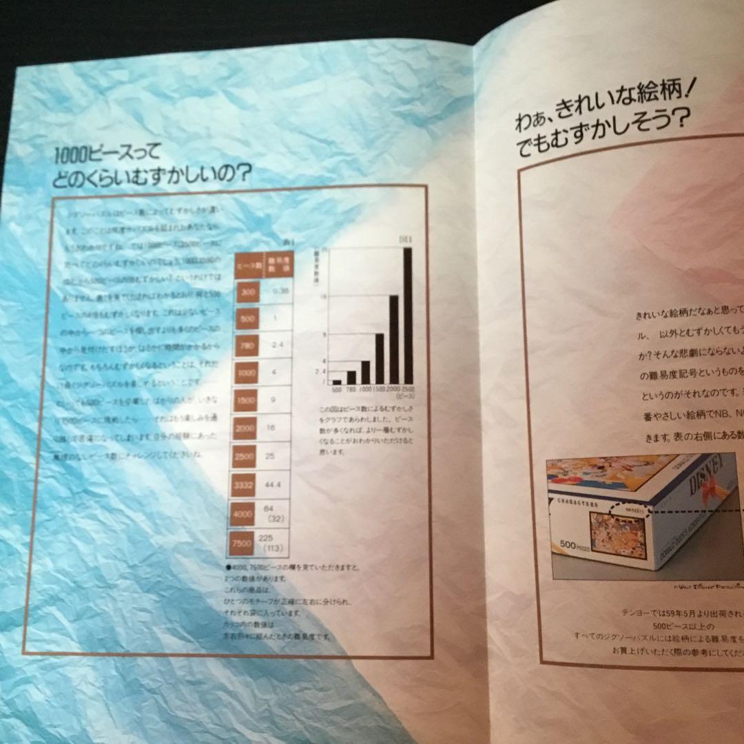 ミッキーマウス ジグソーパズル 780ピース