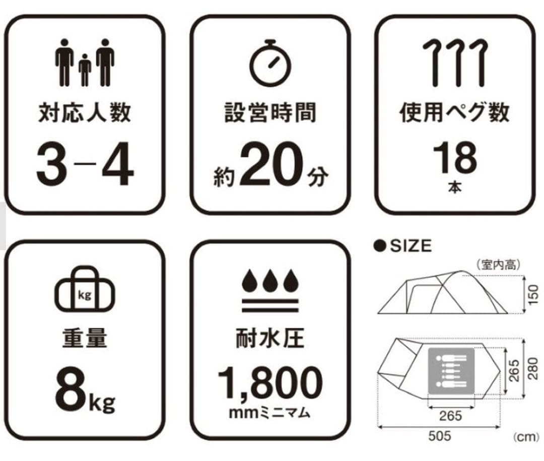  peak アメニティドームM