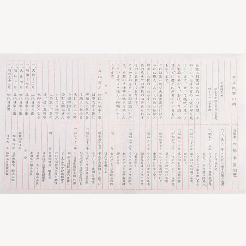 和食器　茶懐石　幸兵衛窯　絵変　銘々皿　五客　共箱　6点まとめて　V　8932A