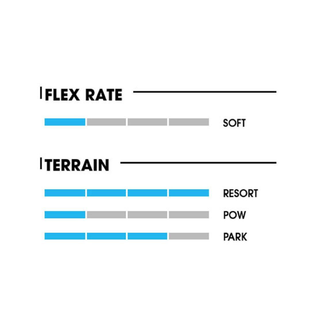新品NIDECKERナイデッカーCASCADE W22cmスノーボードブーツ