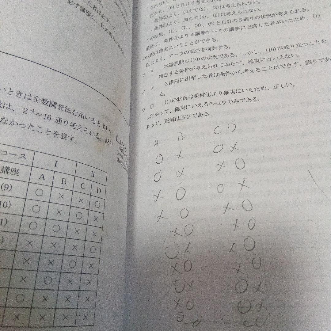 2024年−2025年　LEC公務員試験シリーズ教材　ほぼ未使用　まとめ売り