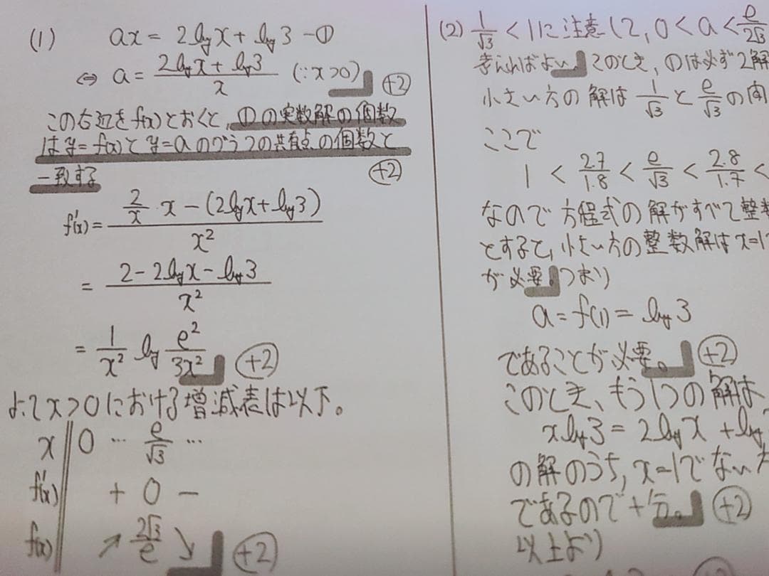 鉄緑会の21年最新版上位クラスの高2数学Ⅲ演習冊子フルセット　駿台　河合塾