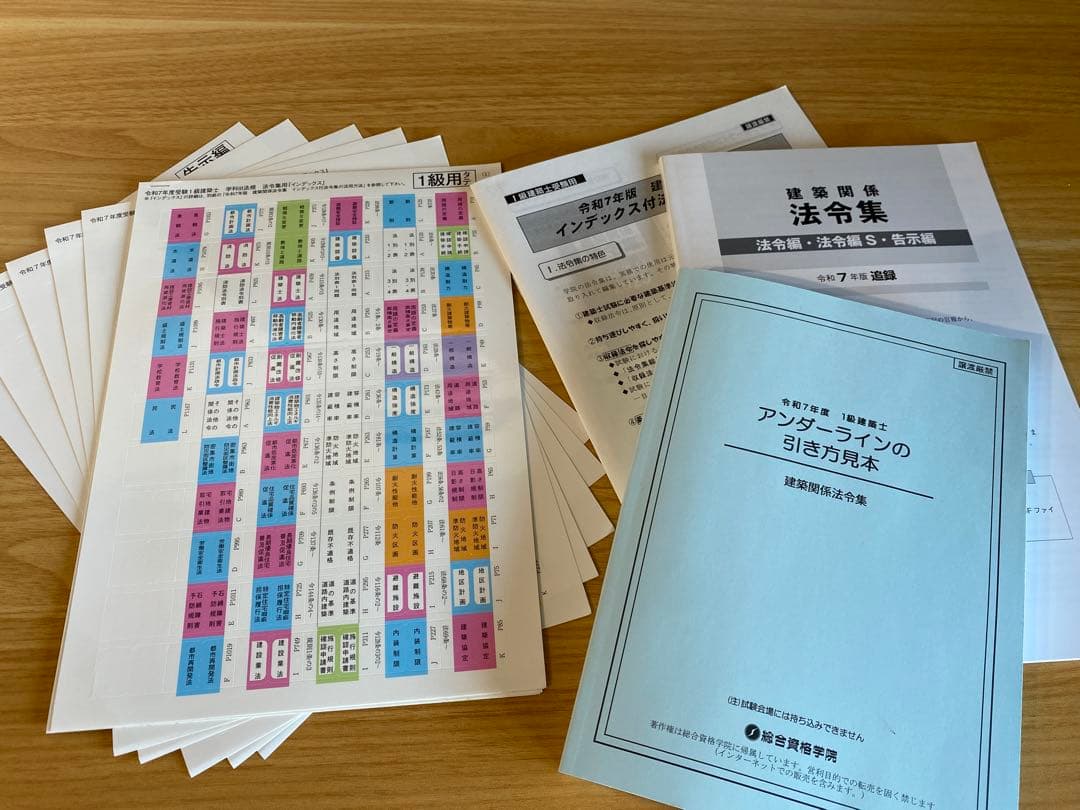 【フルセット】一級建築士R7（2025年）総合資格テキスト