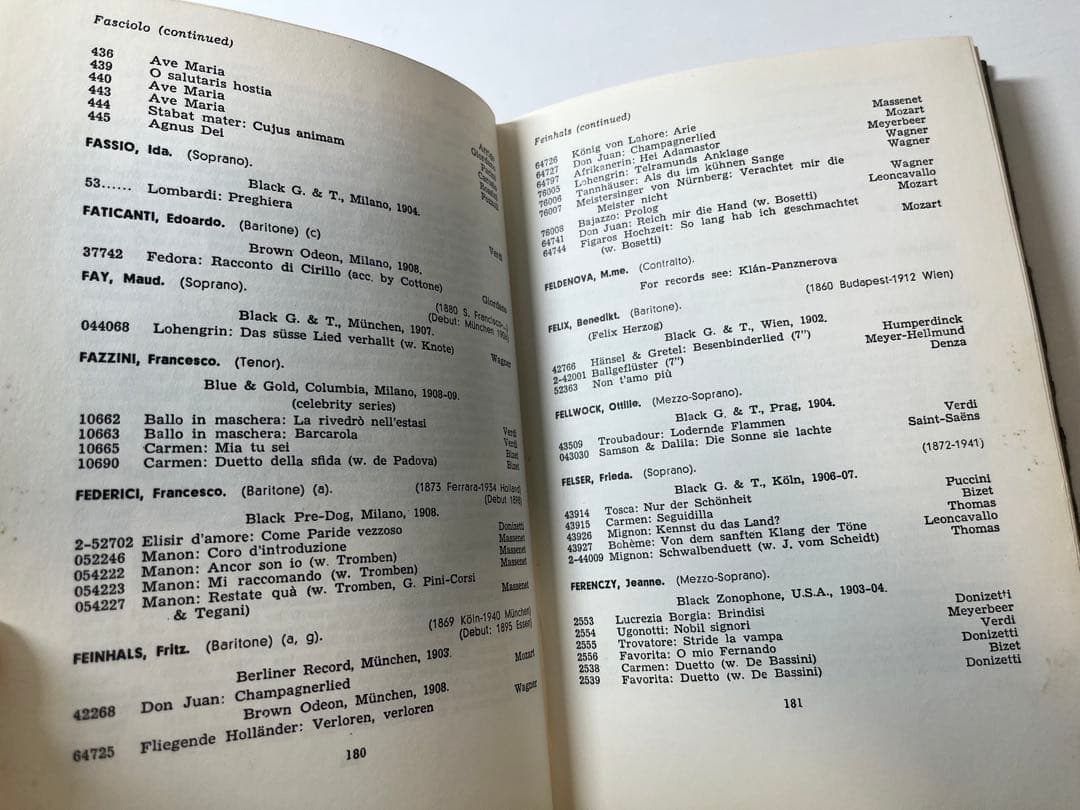 アート・デザイン・音楽 Historical Records: 1898-1908/9