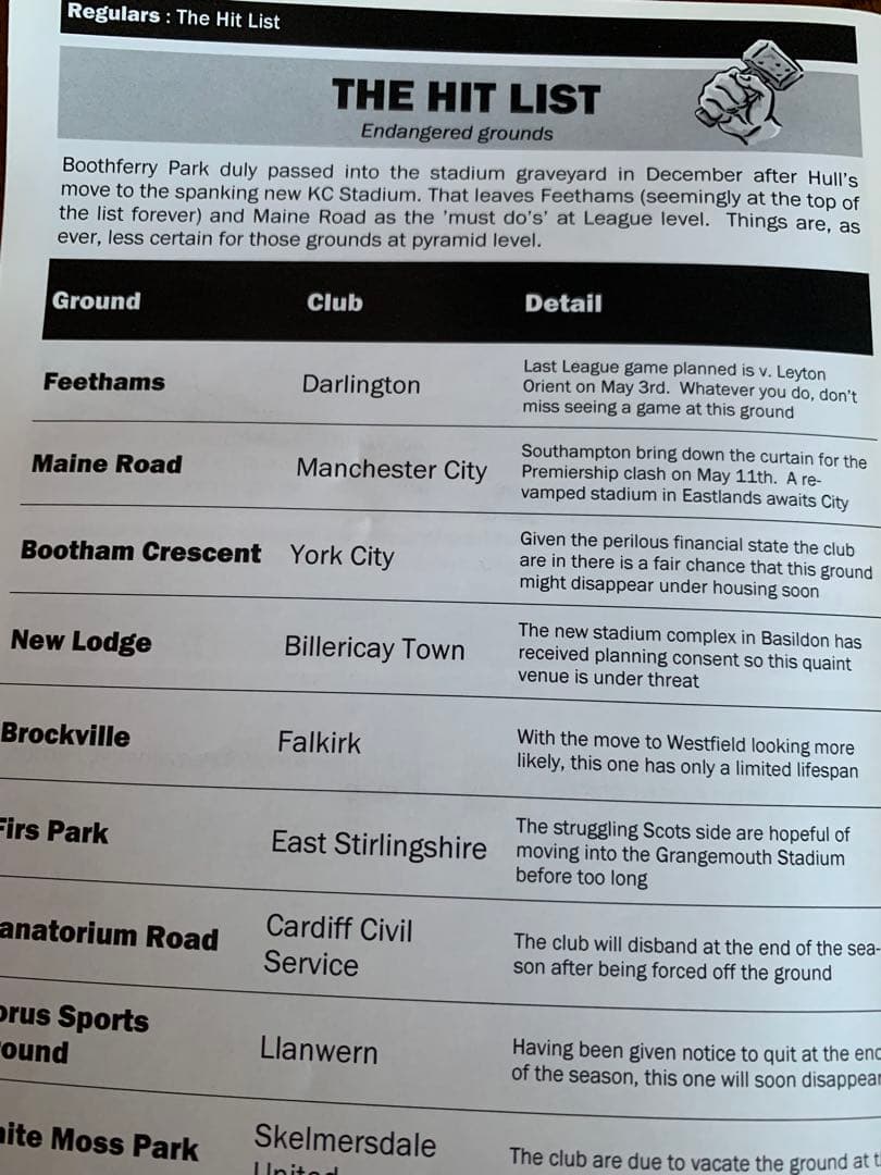 \"GROUNDTASTIC＂英国フットボールグラウンドマガジン季刊4冊・個人発行