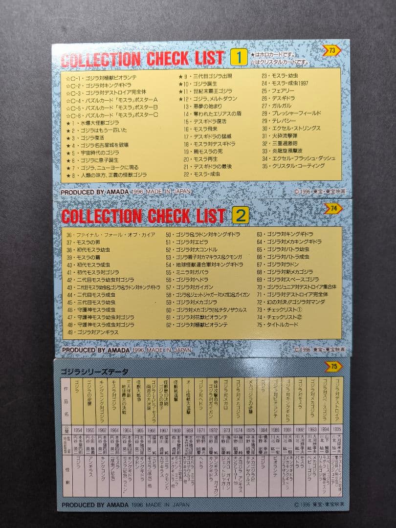 アマダ ワイドコレクション 東宝 怪獣映画 セミコンプ ゴジラ