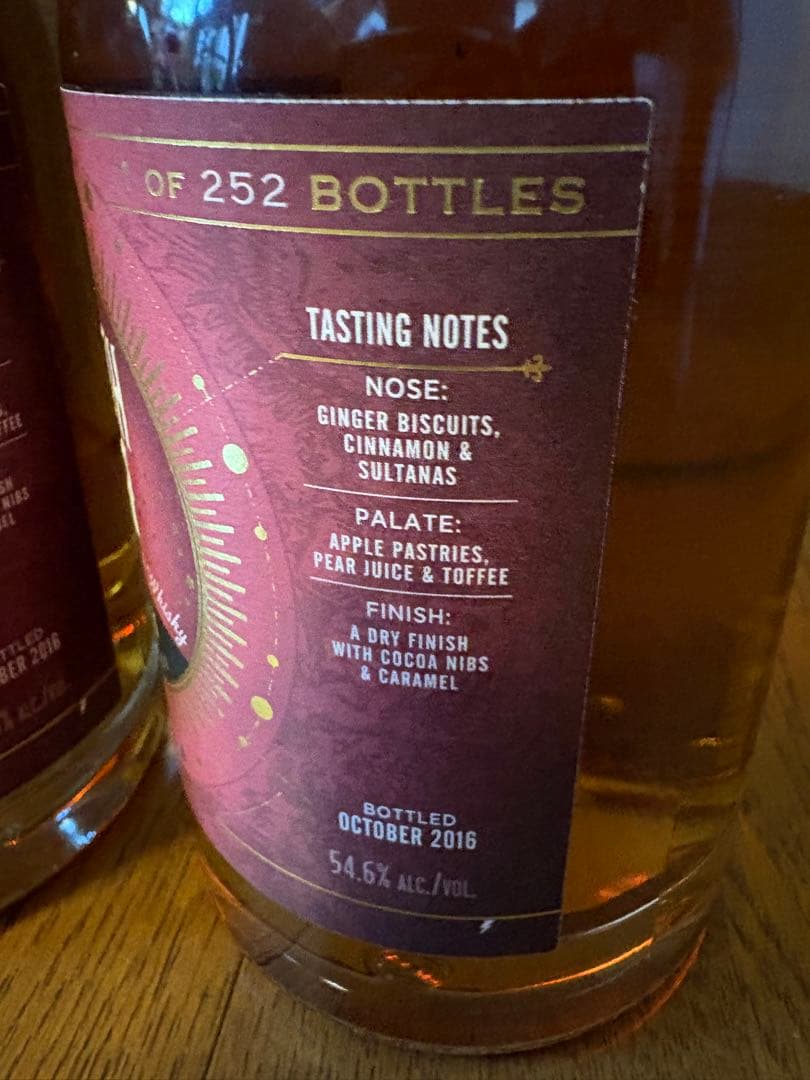 NORTH STARノーススター　グレンロセス700ｍｌ 20年熟成 2本セット