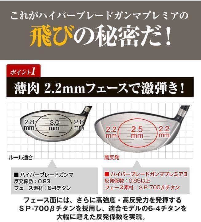 【新品ヘッド】新型高反発最安値★ワークス ハイパーブレードガンマ プレミア2