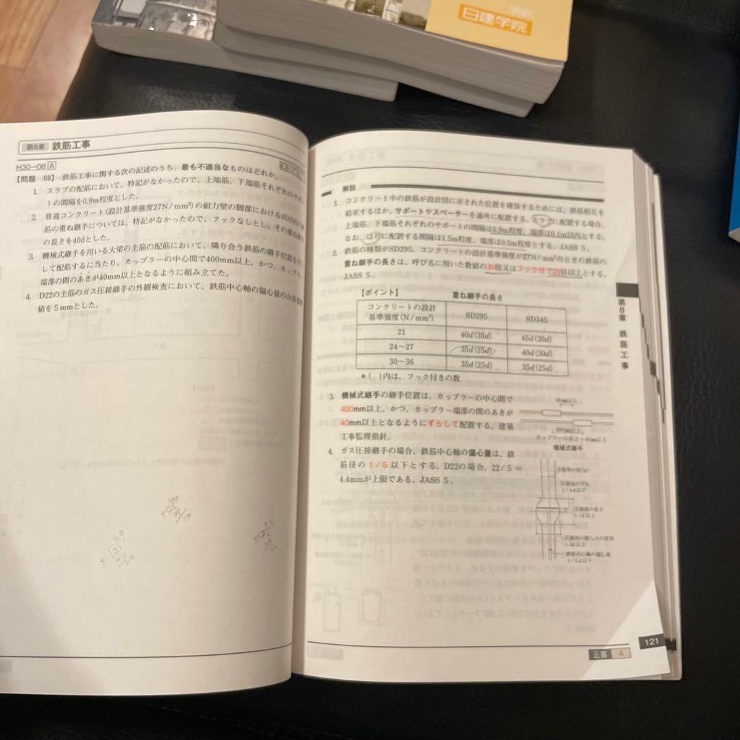 一級建築士学科　2025年度　問題解説集セット