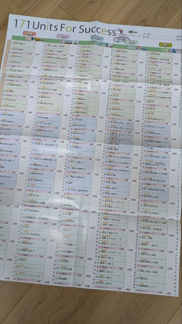 ファーストマニュアルA