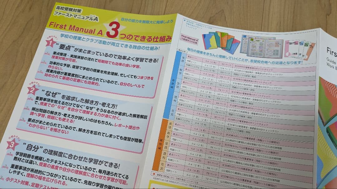 ファーストマニュアルA
