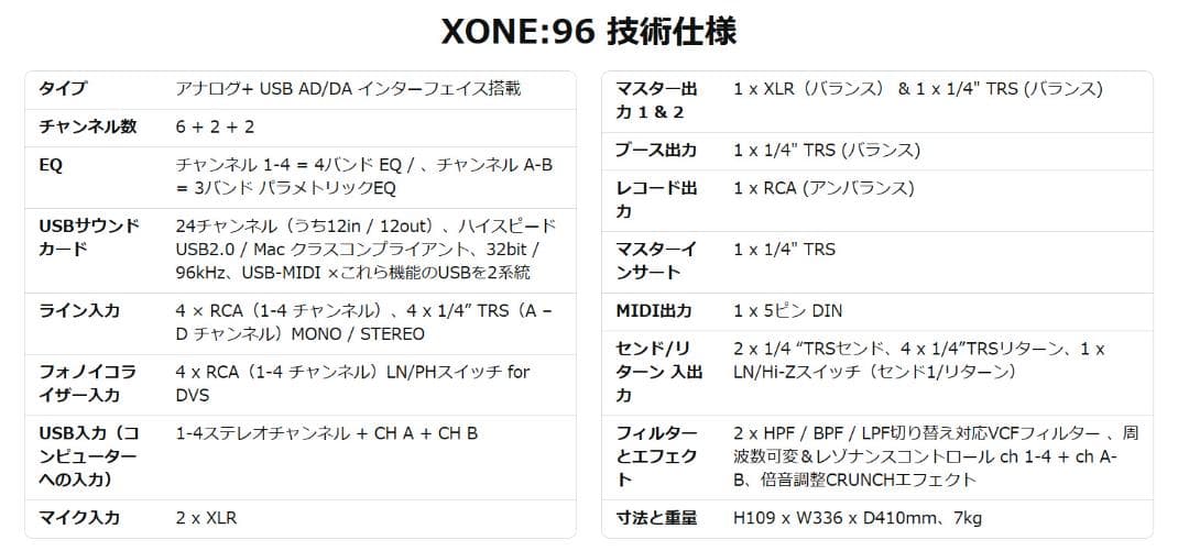 新品同様　Allen & Heath Xone:96 DJミキサー