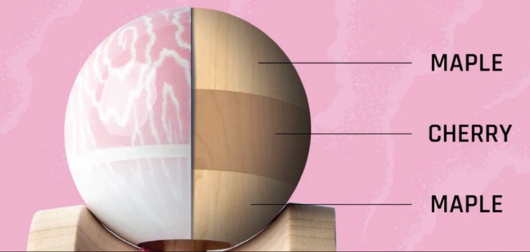 Sweets Kendamas Luzumaki GLOAM ルズマキ