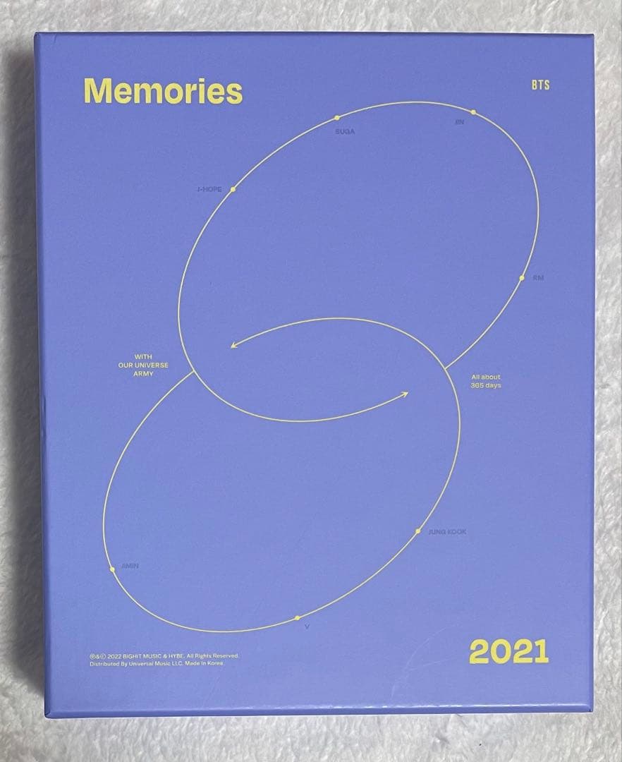 BTS MEMORIES Blu-ray 2018-2021 日本語字幕付