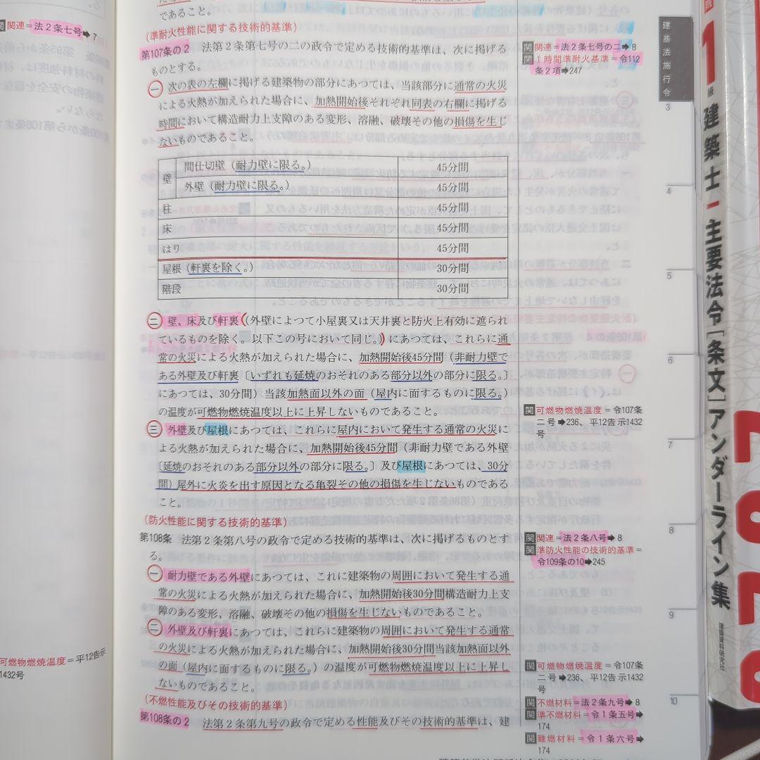 建築基準法関係法令集 2026年版 一級建築士主要法令（条文）集 線引き済み