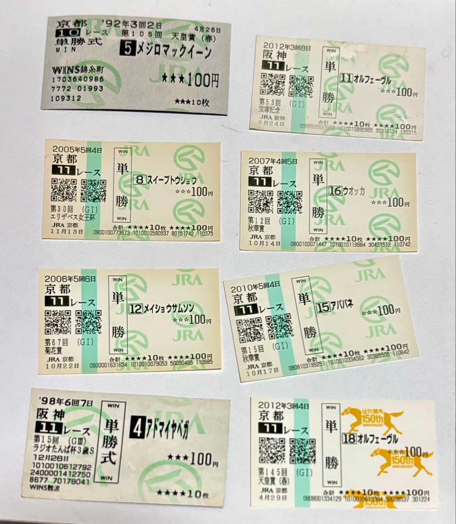 競馬 単勝馬券コレクション