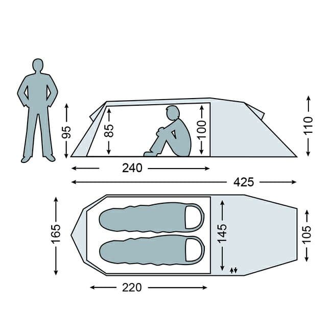 ノルディスク オップランド2