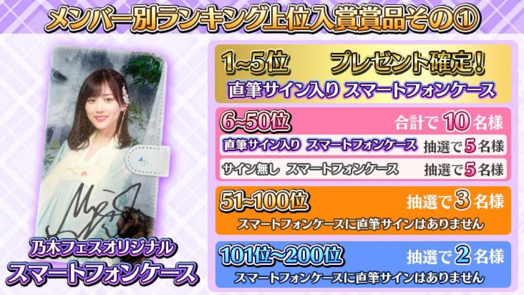 さ*ら様 乃木フェス　乃木坂46 遠藤さくら　直筆サイン入りスマホケース